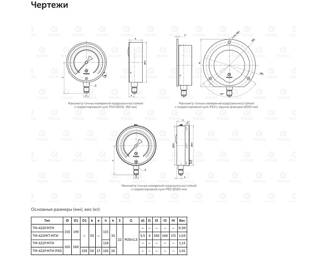 Манометры коррозионностойкие точных измерений с корректировкой нуля серии ТМ (ТВ, ТМВ) — МТИ (серия 21)