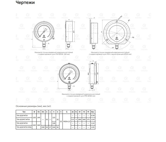 Манометры коррозионностойкие точных измерений с корректировкой нуля серии ТМ (ТВ, ТМВ) — МТИ (серия 21)