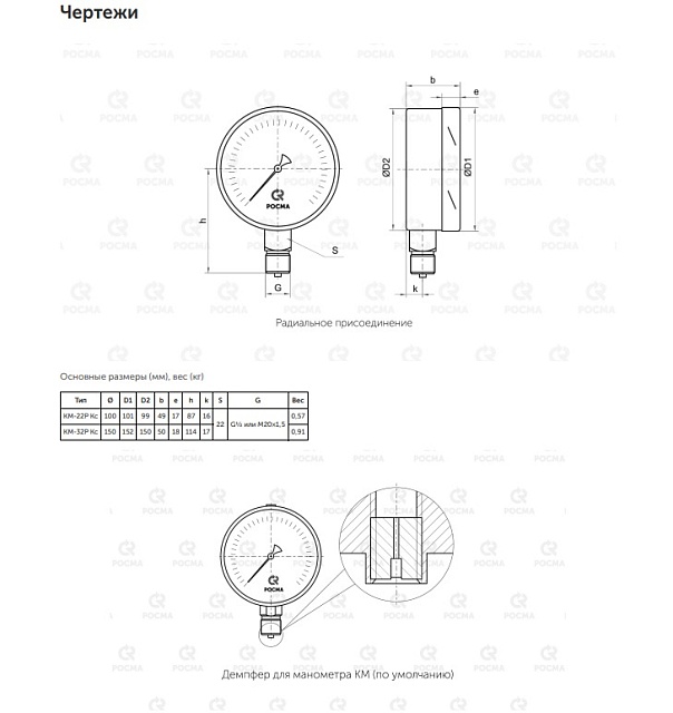 Манометры коррозионностойкие для измерения низких давлений газов, тип КМ (КМВ), Кс