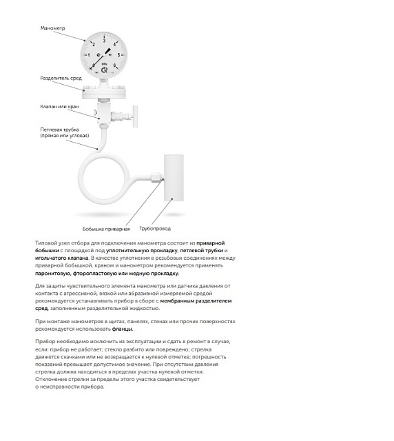 Манометры коррозионностойкие точных измерений с корректировкой нуля серии ТМ (ТВ, ТМВ) — МТИ (серия 21)