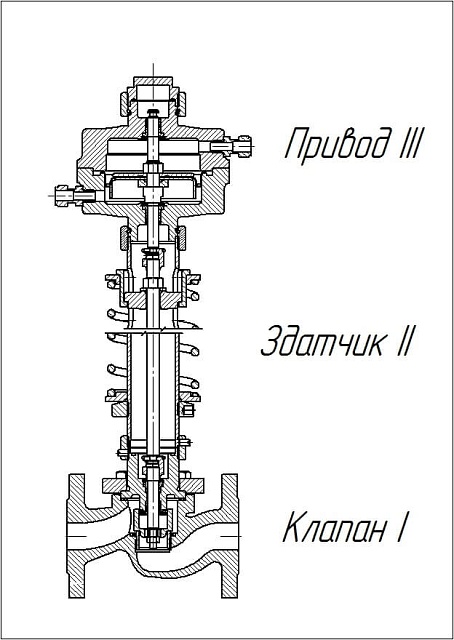 Регулятор (перепада) давления РА серии 200